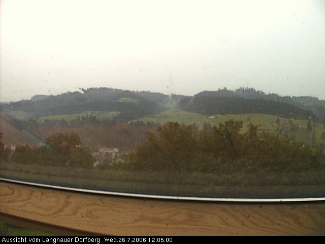 Webcam-Bild: Aussicht vom Dorfberg in Langnau 20060726-120500
