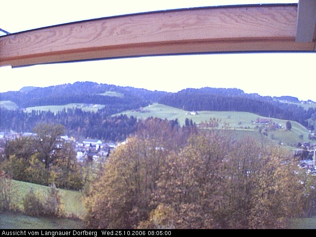 Webcam-Bild: Aussicht vom Dorfberg in Langnau 20061025-080500