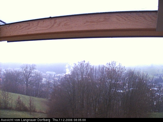 Webcam-Bild: Aussicht vom Dorfberg in Langnau 20061207-080500