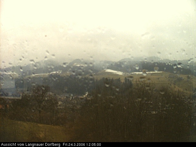 Webcam-Bild: Aussicht vom Dorfberg in Langnau 20060324-120500